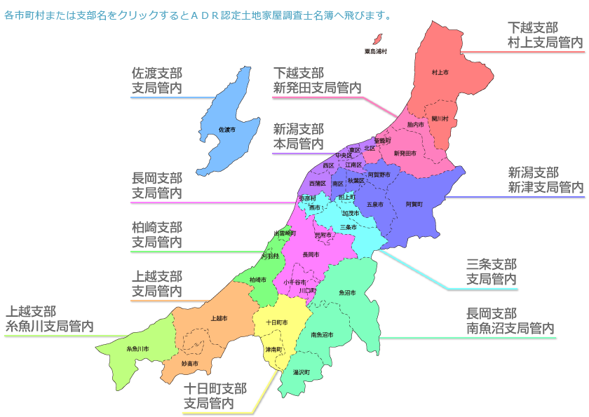 新潟県ADR認定土地家屋調査士名簿